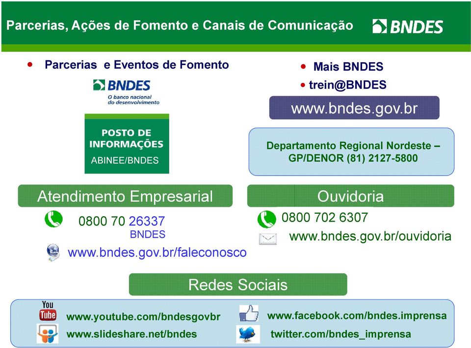 br ABINEE/BNDES Departamento Regional Nordeste GP/DENOR (81) 2127-5800 Atendimento Empresarial 0800 70 26337