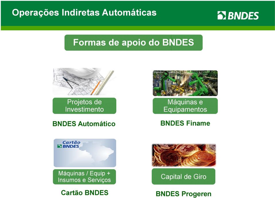 BNDES Automático Máquinas / Equip + Insumos