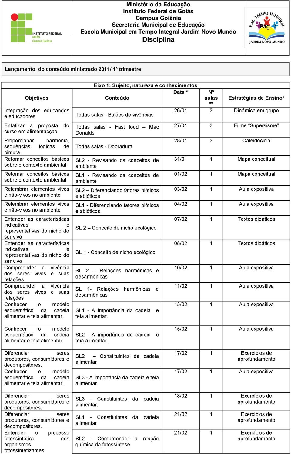 rprsntativas do nicho do sr vivo Entndr as caractrísticas indicativas rprsntativas do nicho do sr vivo Comprndr a vivência dos srs vivos suas rlaçõs Comprndr a vivência dos srs vivos suas rlaçõs