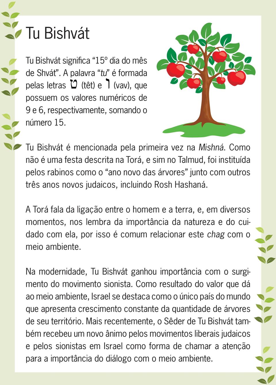 Como não é uma festa descrita na Torá, e sim no Talmud, foi instituída pelos rabinos como o ano novo das árvores junto com outros três anos novos judaicos, incluindo Rosh Hashaná.