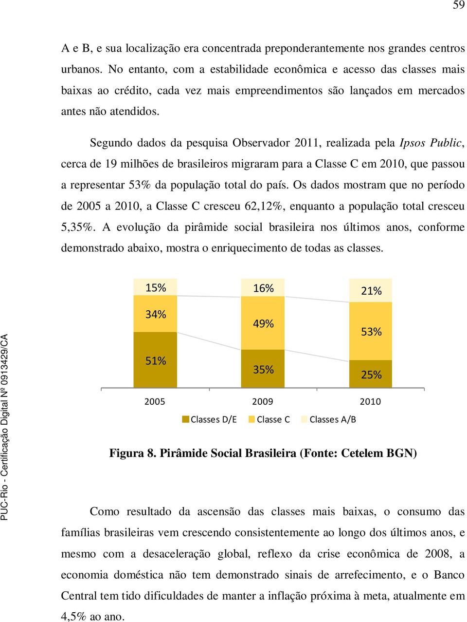 Segundo dados da pesquisa Observador 2011, realizada pela Ipsos Public, cerca de 19 milhões de brasileiros migraram para a Classe C em 2010, que passou a representar 53% da população total do país.