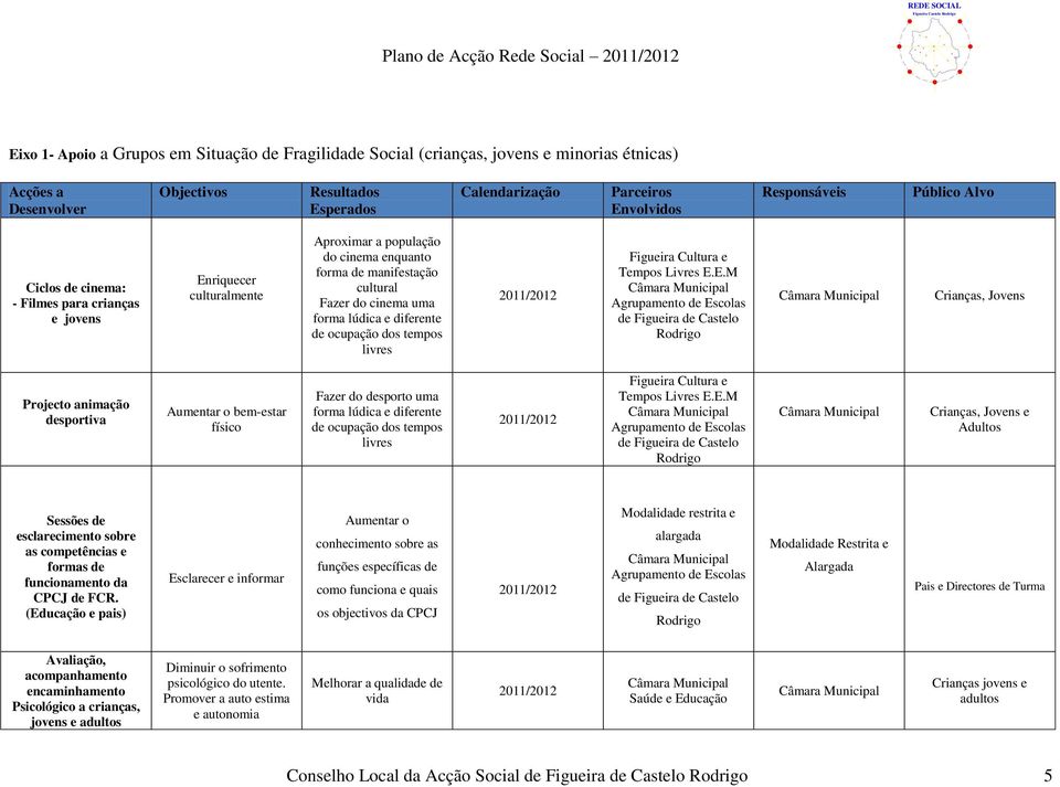 uma forma lúdica e diferente de ocupação dos tempos livres Figueira Cultura e Tempos Livres E.