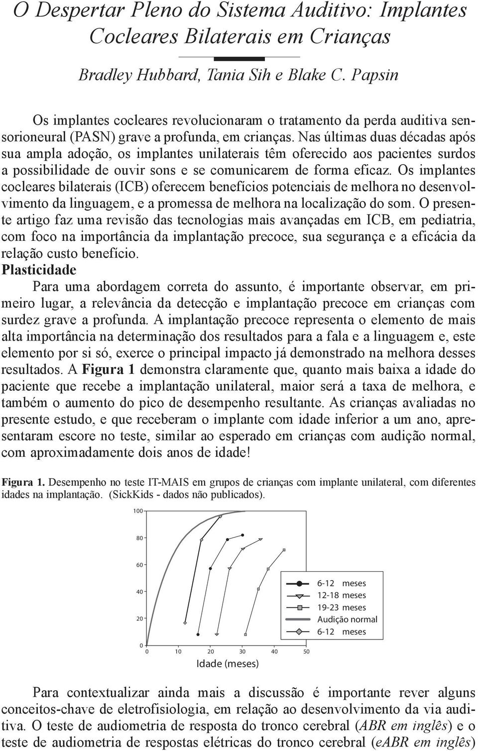 Nas últimas duas décadas após sua ampla adoção, os implantes unilaterais têm oferecido aos pacientes surdos a possibilidade de ouvir sons e se comunicarem de forma eficaz.