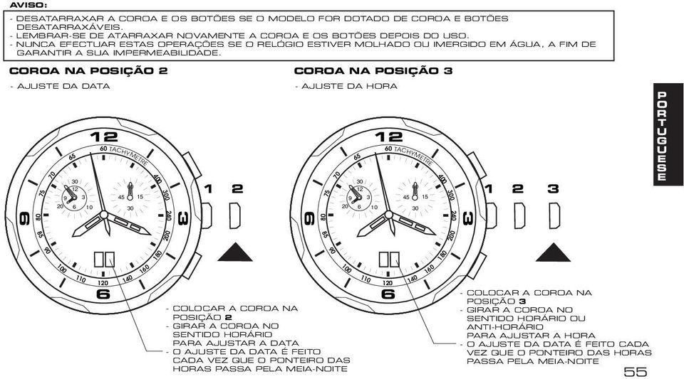 CR N SÇÃ 2 CR N SÇÃ - JST D DT - JST D HR 5 TCHYMTR 5 TCHYMTR S 0 2 0 2 20 0 20 0 0 - CLCR CR N SÇÃ 2 - RR CR