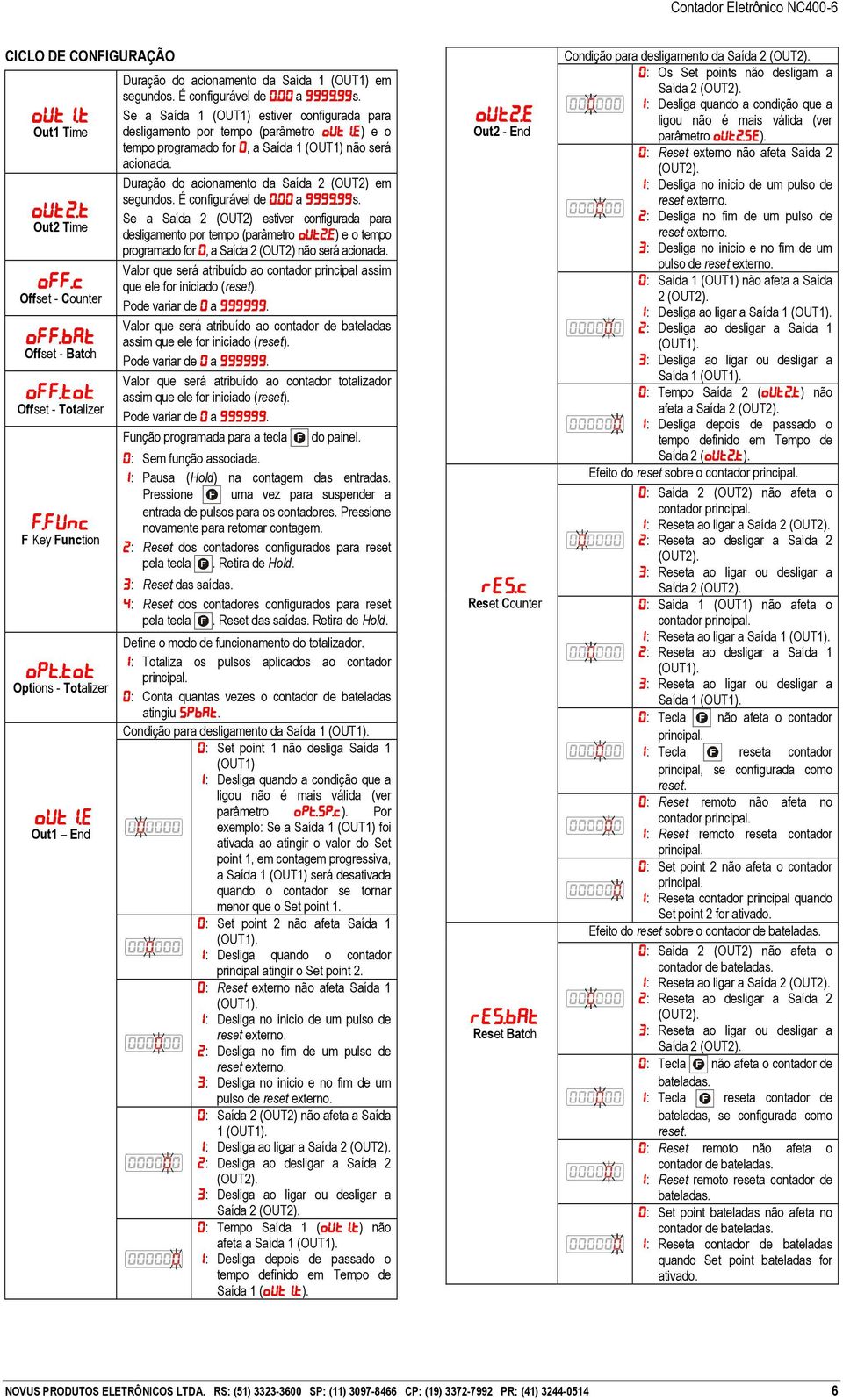 E) e o tempo programado for 0, a Saída 1 (OUT1) não será acionada. Duração do acionamento da Saída 2 (OUT2) em segundos. É configurável de 0.00 a 9999.99s.