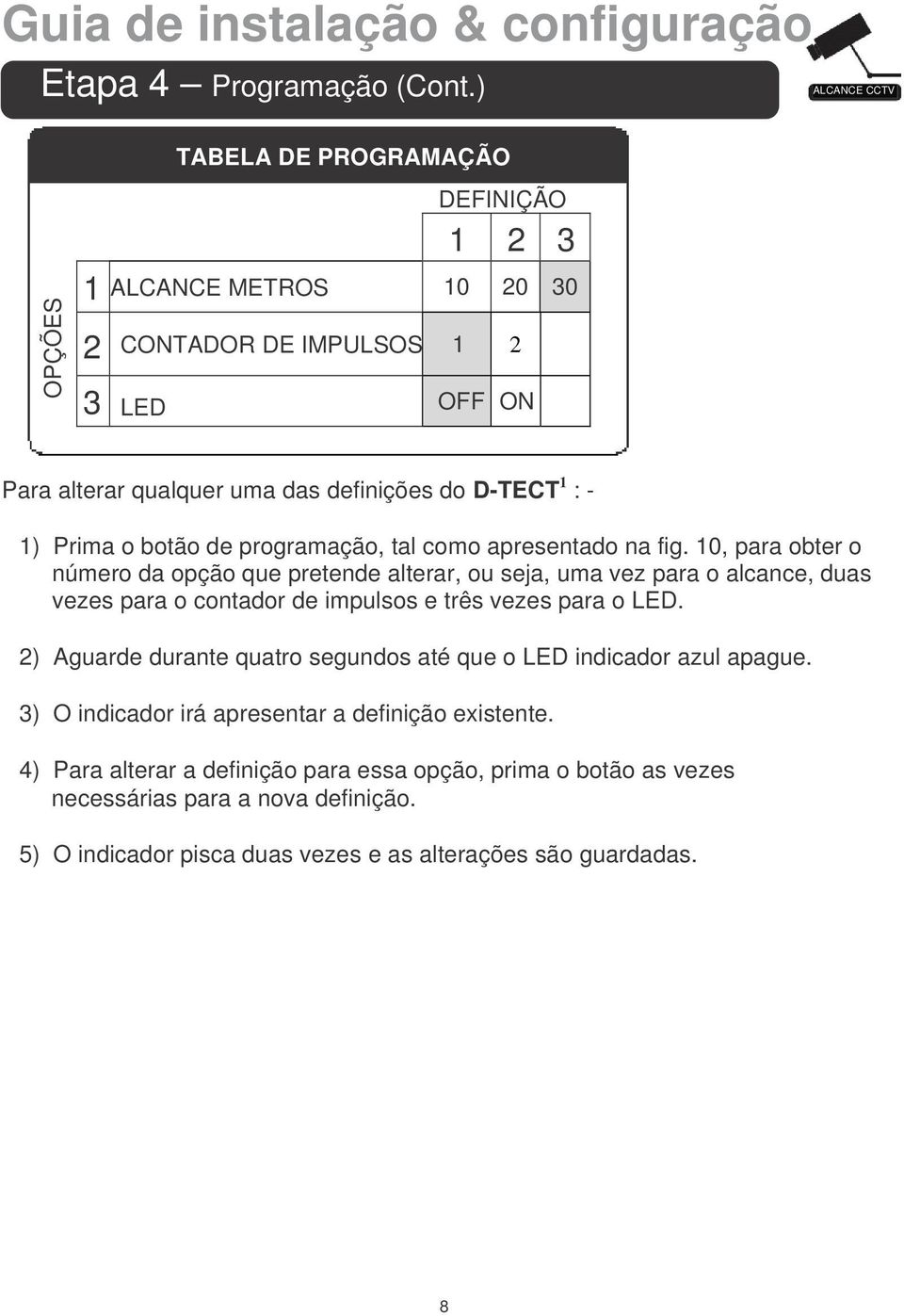 Prima o botão de programação, tal como apresentado na fig.