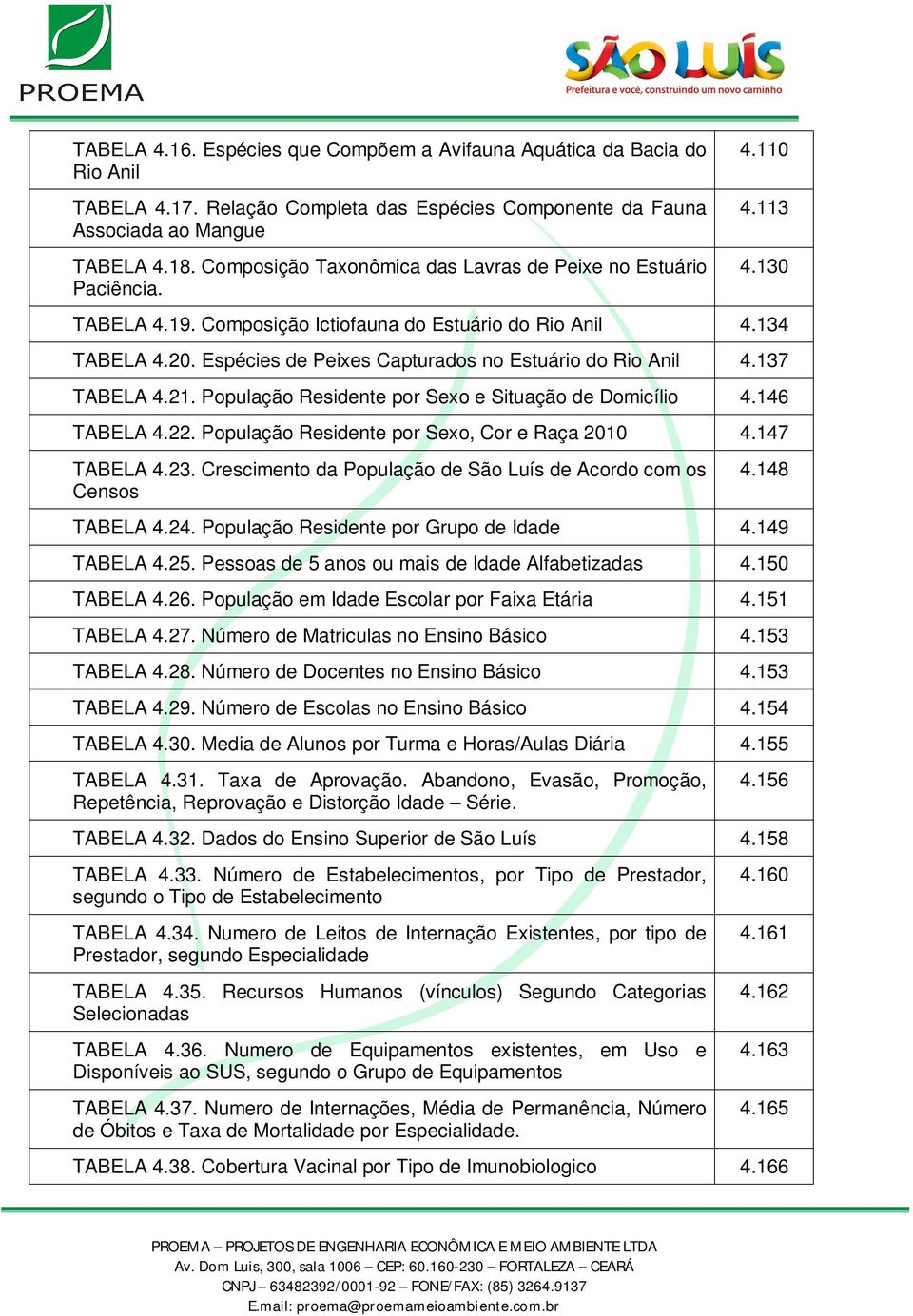 Espécies de Peixes Capturados no Estuário do Rio Anil 4.137 TABELA 4.21. População Residente por Sexo e Situação de Domicílio 4.146 TABELA 4.22. População Residente por Sexo, Cor e Raça 2010 4.