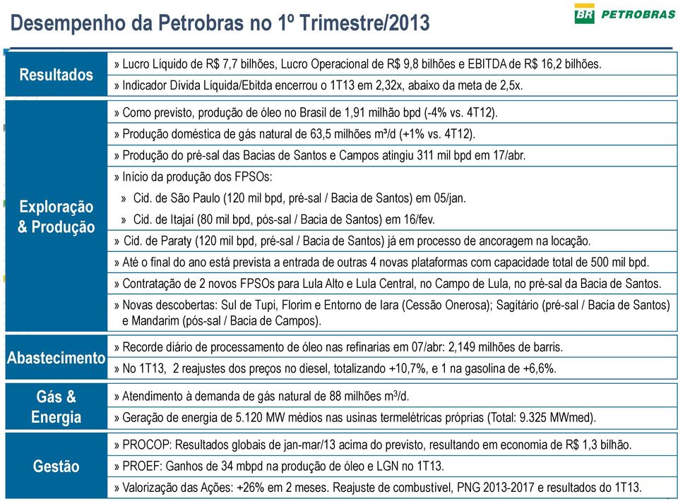 » Produção doméstica de gás natural de 63,5 milhões m³/d (+1% vs. 4T12).» Produção do pré-sal das Bacias de Santos e Campos atingiu 311 mil bpd em 17/abr.» Início da produção dos FPSOs:» Cid.