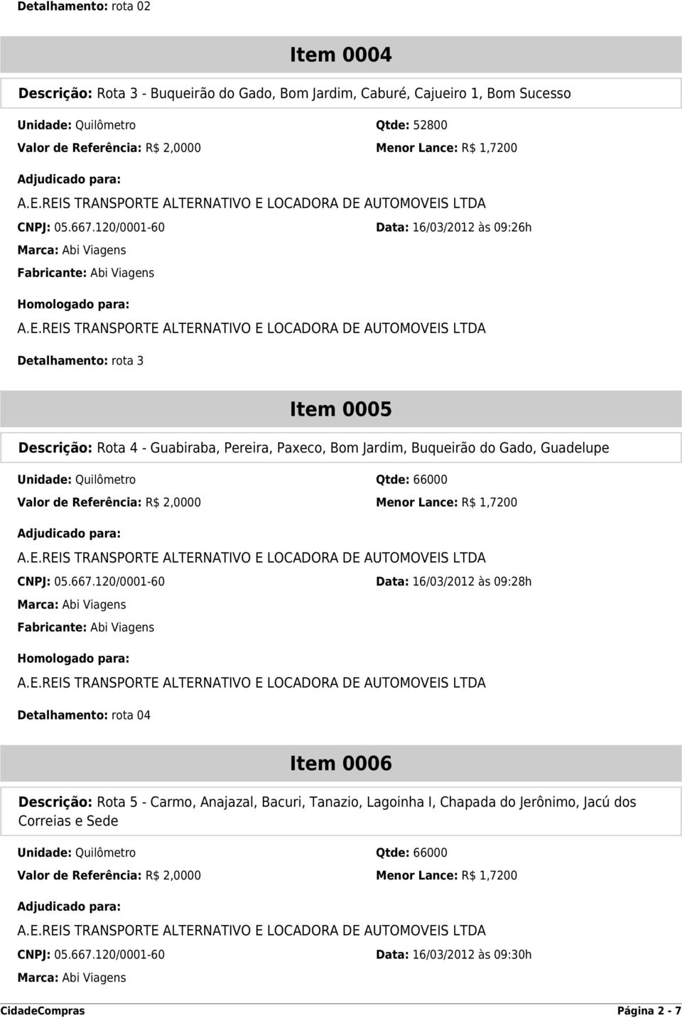 120/0001-60 Data: 16/03/2012 às 09:26h Detalhamento: rota 3 Item 0005 Descrição: Rota 4 - Guabiraba, Pereira, Paxeco, Bom Jardim, Buqueirão do