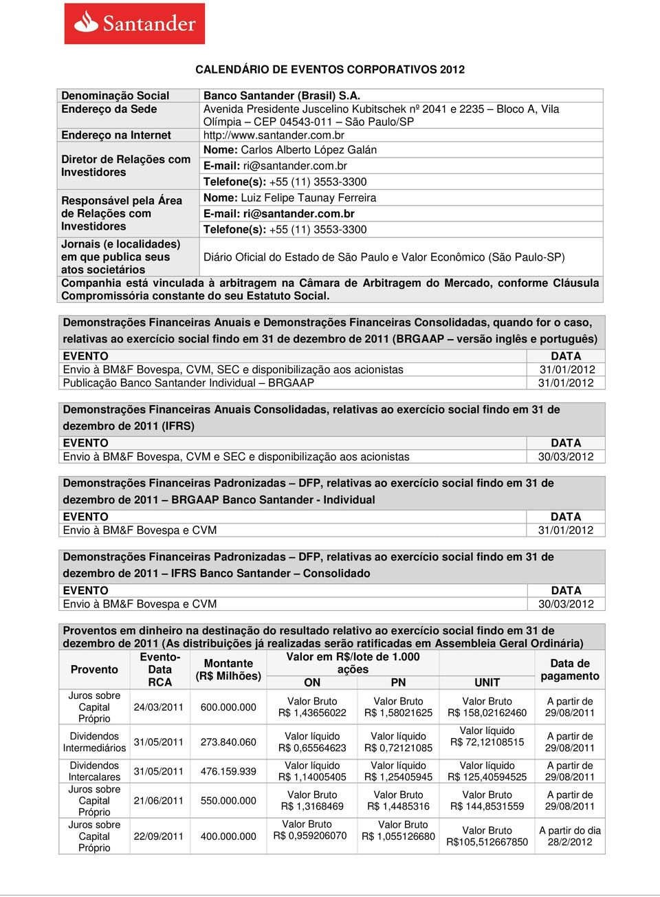 com.br Telefone(s): +55 (11) 3553-3300 Nome: Luiz Felipe Taunay Ferreira E-mail: ri@santander.com.br Telefone(s): +55 (11) 3553-3300 Jornais (e localidades) em que publica seus Diário Oficial do