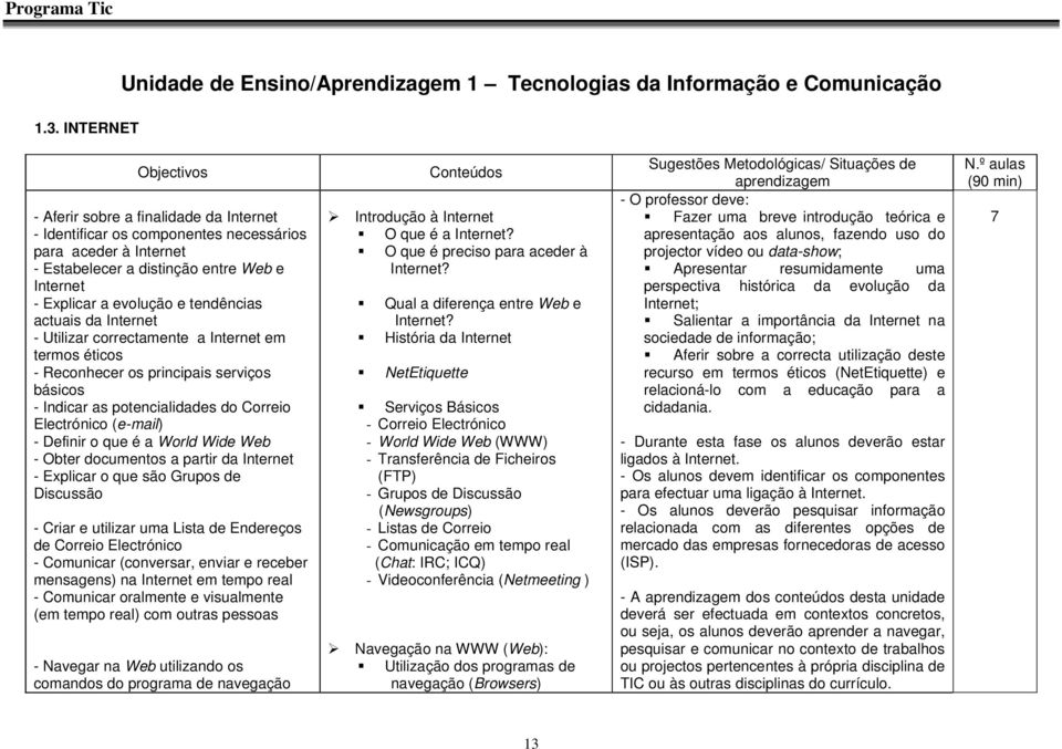 básicos - Indicar as potencialidades do Correio Electrónico (e-mail) - Definir o que é a World Wide Web - Obter documentos a partir da Internet - Explicar o que são Grupos de Discussão - Criar e