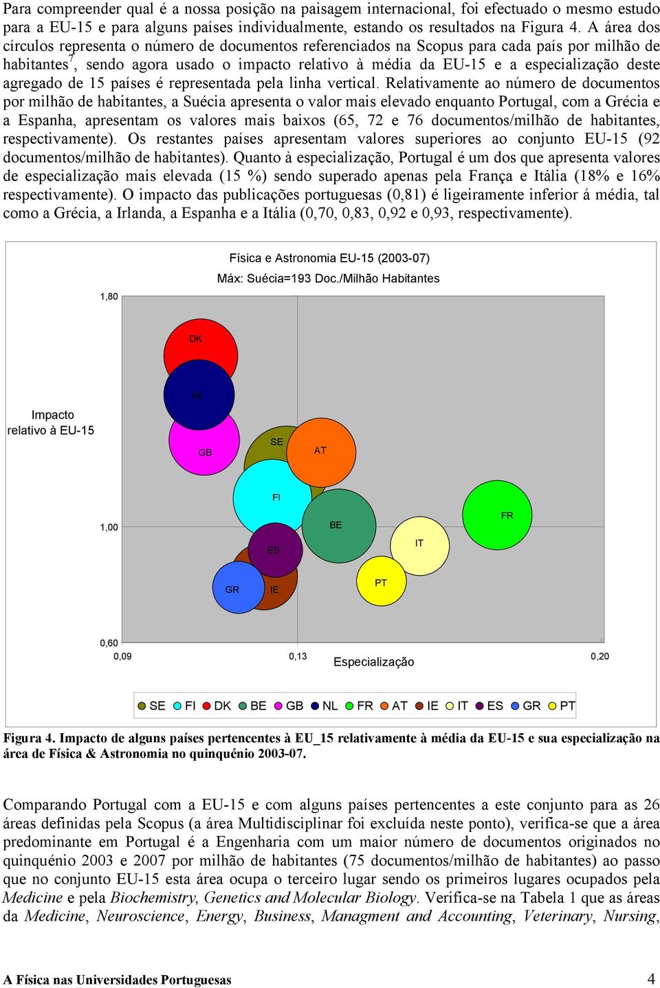 agregado de 15 países é representada pela linha vertical.