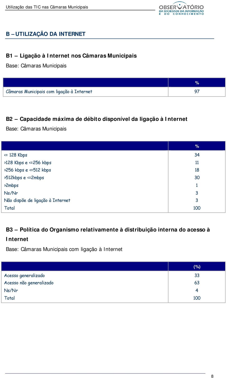 >512kbps e <=2mbps >2mbps Ns/Nr Não dispõe de ligação à Internet Total 34 11 18 30 1 3 3 100 B3 Política do Organismo relativamente à