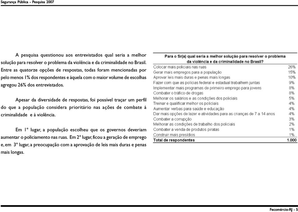 Apesar da diversidade de respostas, foi possível traçar um perfil do que a população considera prioritário nas ações de combate à criminalidade e à violência.