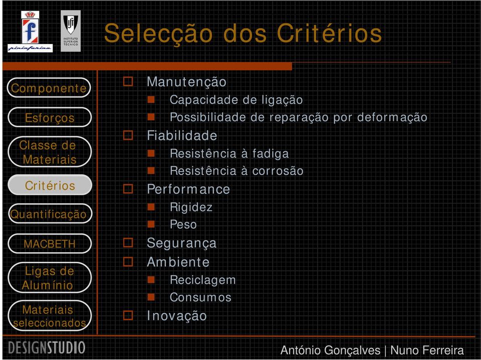 Resistência à fadiga Resistência à corrosão