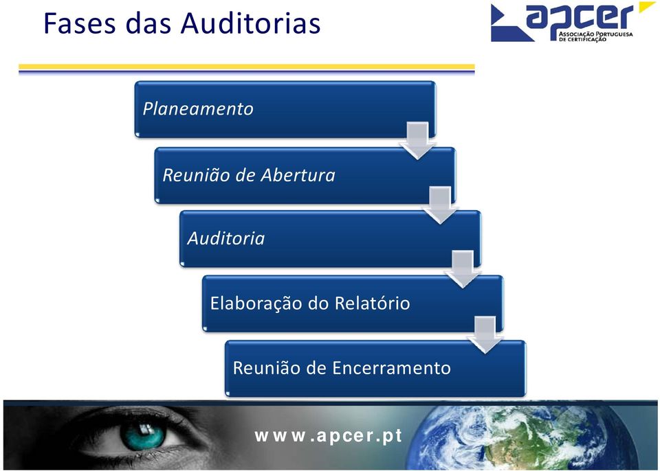 Abertura Auditoria