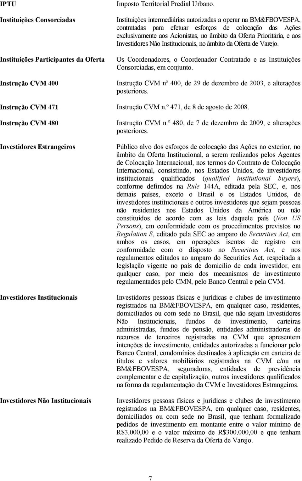 Investidores Não Institucionais, no âmbito da Oferta de Varejo. Os Coordenadores, o Coordenador Contratado e as Instituições Consorciadas, em conjunto.