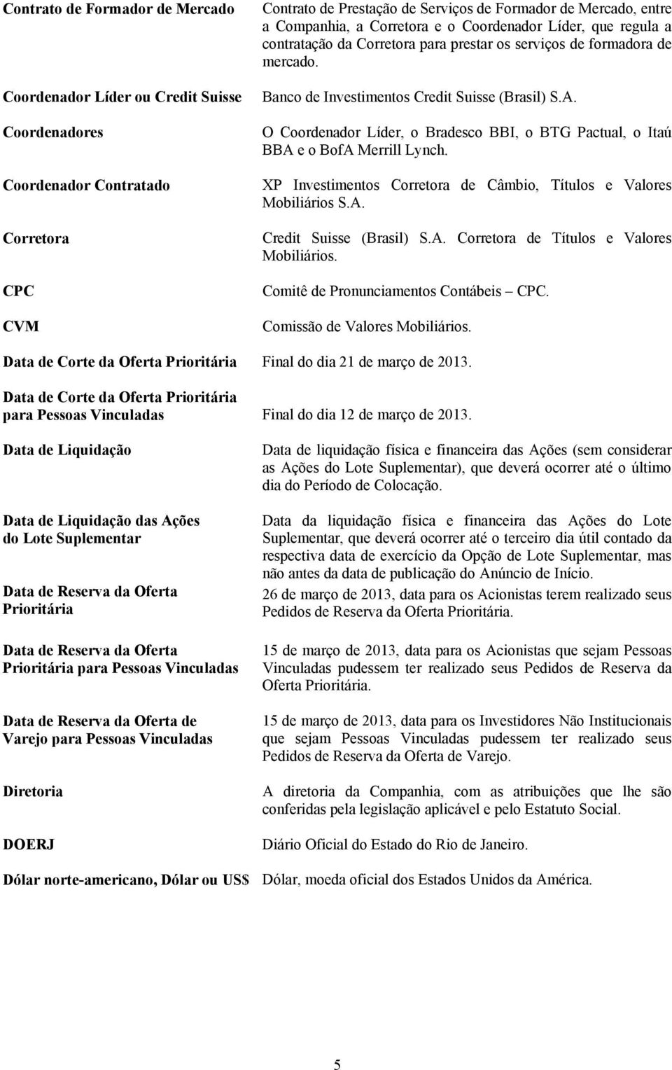 O Coordenador Líder, o Bradesco BBI, o BTG Pactual, o Itaú BBA e o BofA Merrill Lynch. XP Investimentos Corretora de Câmbio, Títulos e Valores Mobiliários S.A. Credit Suisse (Brasil) S.A. Corretora de Títulos e Valores Mobiliários.