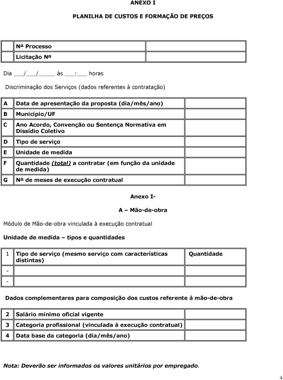 de execução contratual nexo I- Mão-de-obra Módulo de Mão-de-obra vinculada à execução contratual Unidade de medida tipos e quantidades 1 Tipo de serviço (mesmo serviço com características distintas)