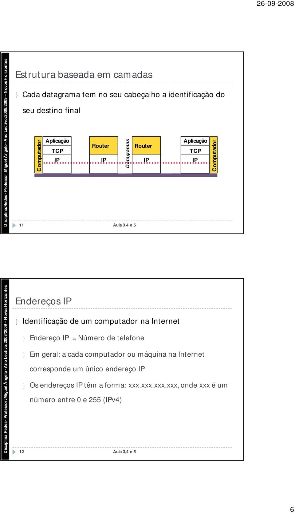 computador na Internet } Endereço IP = Número de telefone } Em geral: a cada computador ou máquina na Internet