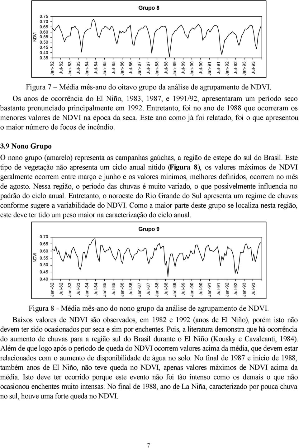 Entretanto, foi no ano de 1988 que ocorreram os menores valores de na época da seca. Este ano como já foi relatado, foi o que apresentou o maior número de focos de incêndio. 3.