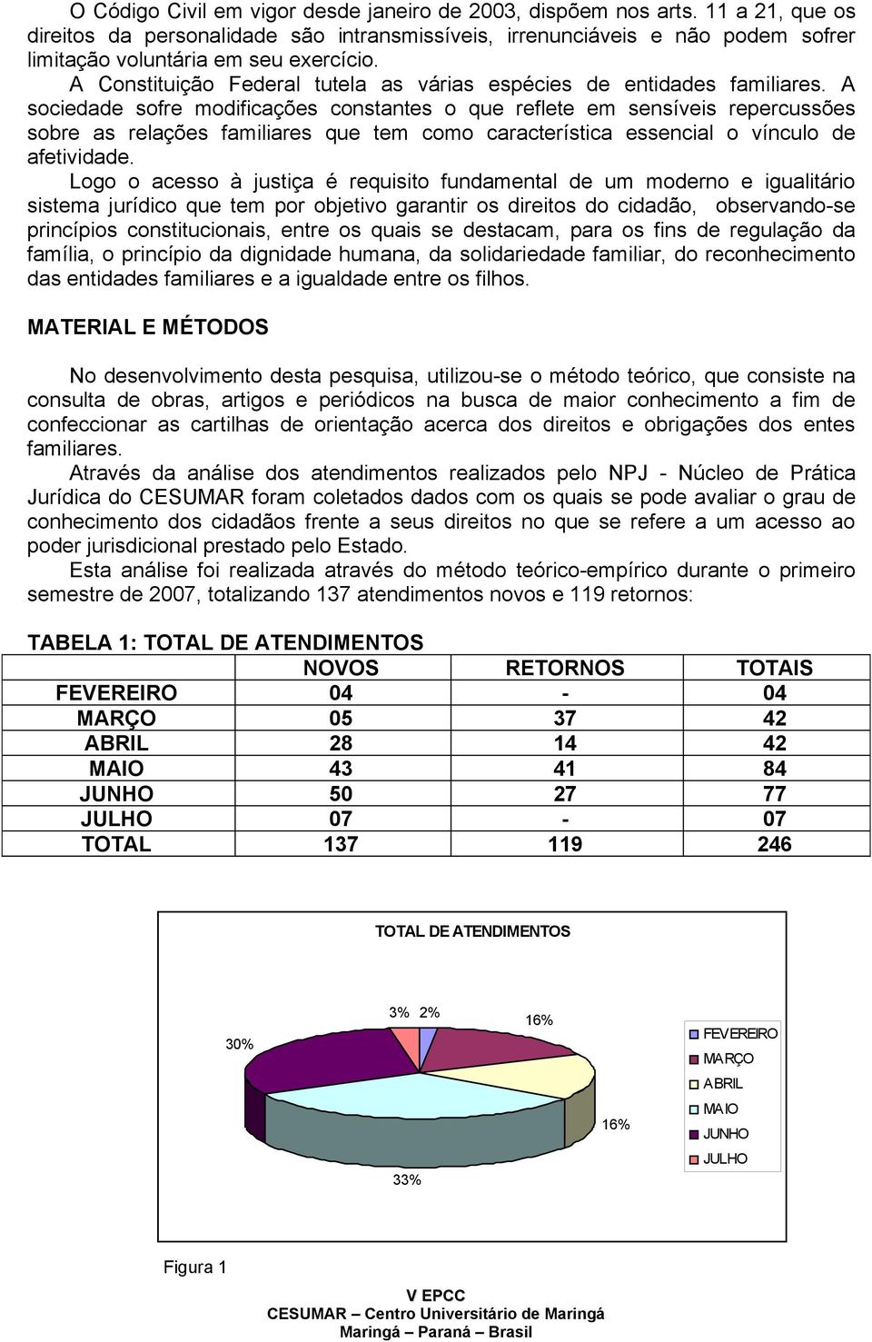 A Constituição Federal tutela as várias espécies de entidades familiares.