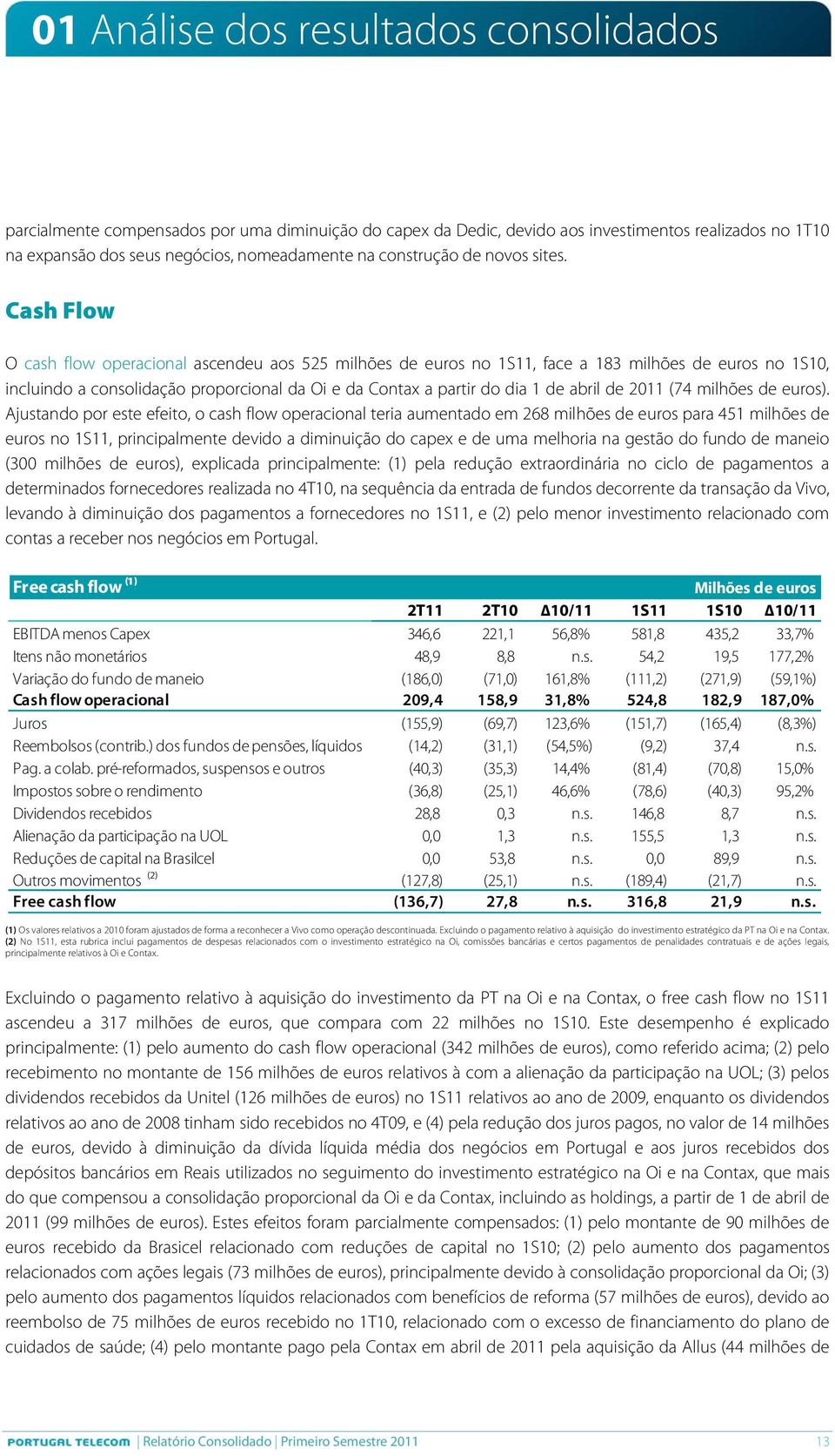 Cash Flow O cash flow operacional ascendeu aos 525 milhões de euros no 1S11, face a 183 milhões de euros no 1S10, incluindo a consolidação proporcional da Oi e da Contax a partir do dia 1 de abril de