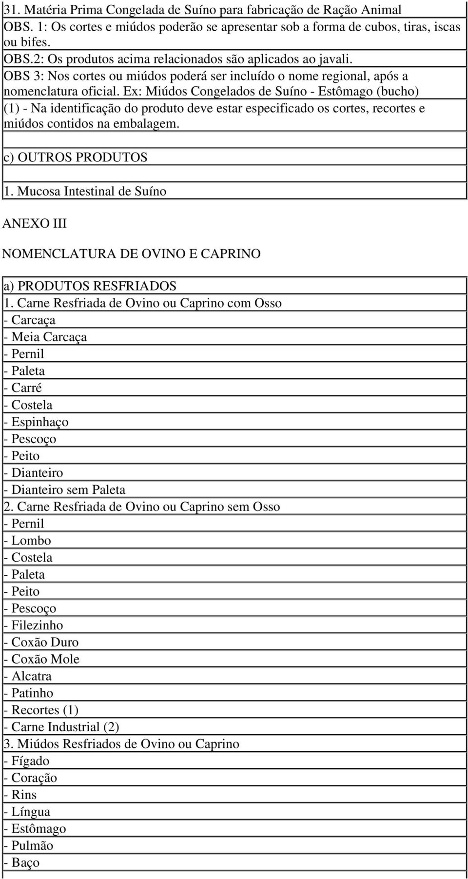 Ex: Miúdos Congelados de Suíno - Estômago (bucho) (1) - Na identificação do produto deve estar especificado os cortes, recortes e miúdos contidos na embalagem. c) OUTROS PRODUTOS 1.