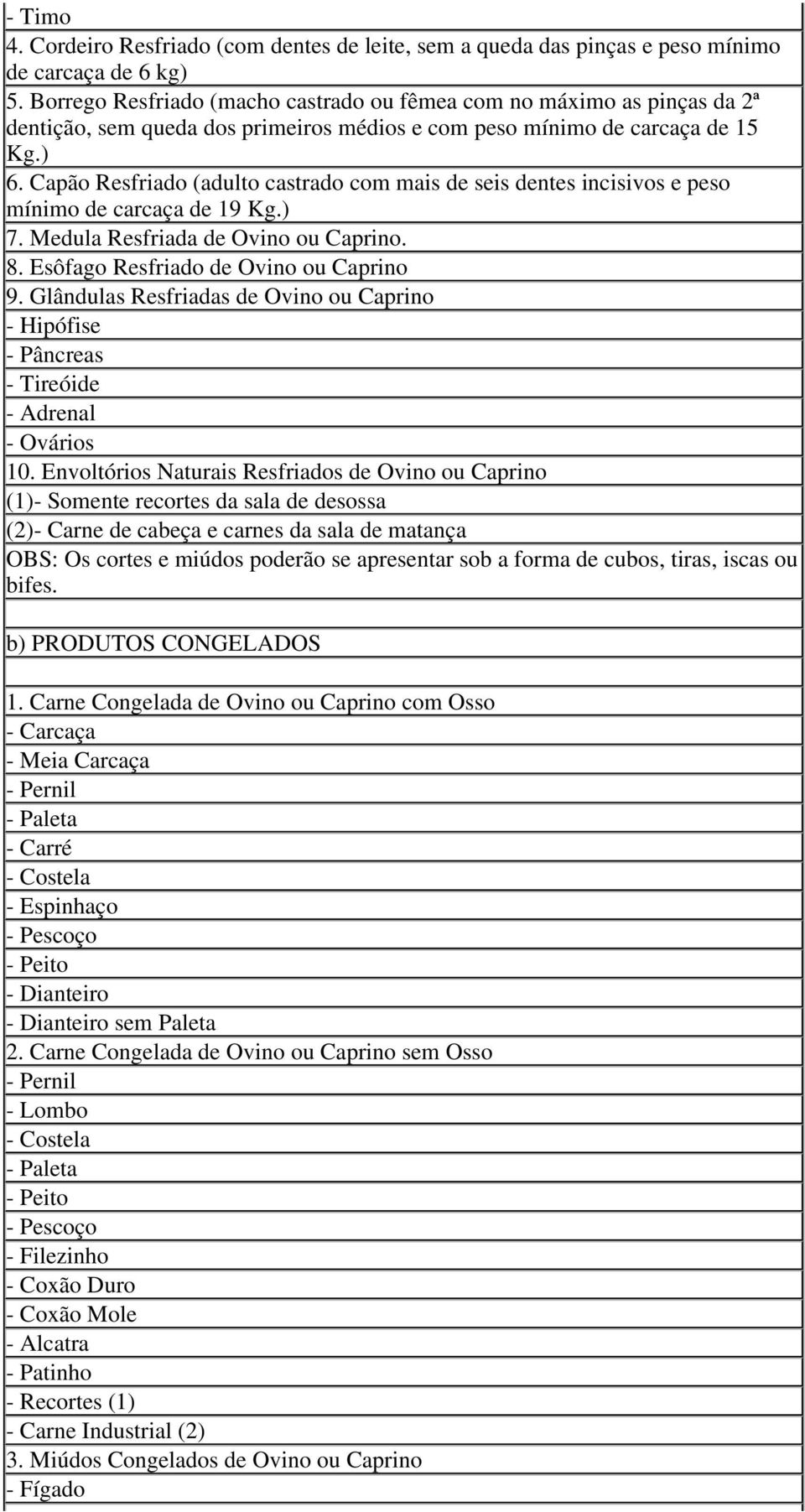 Capão Resfriado (adulto castrado com mais de seis dentes incisivos e peso mínimo de carcaça de 19 Kg.) 7. Medula Resfriada de Ovino ou Caprino. 8. Esôfago Resfriado de Ovino ou Caprino 9.