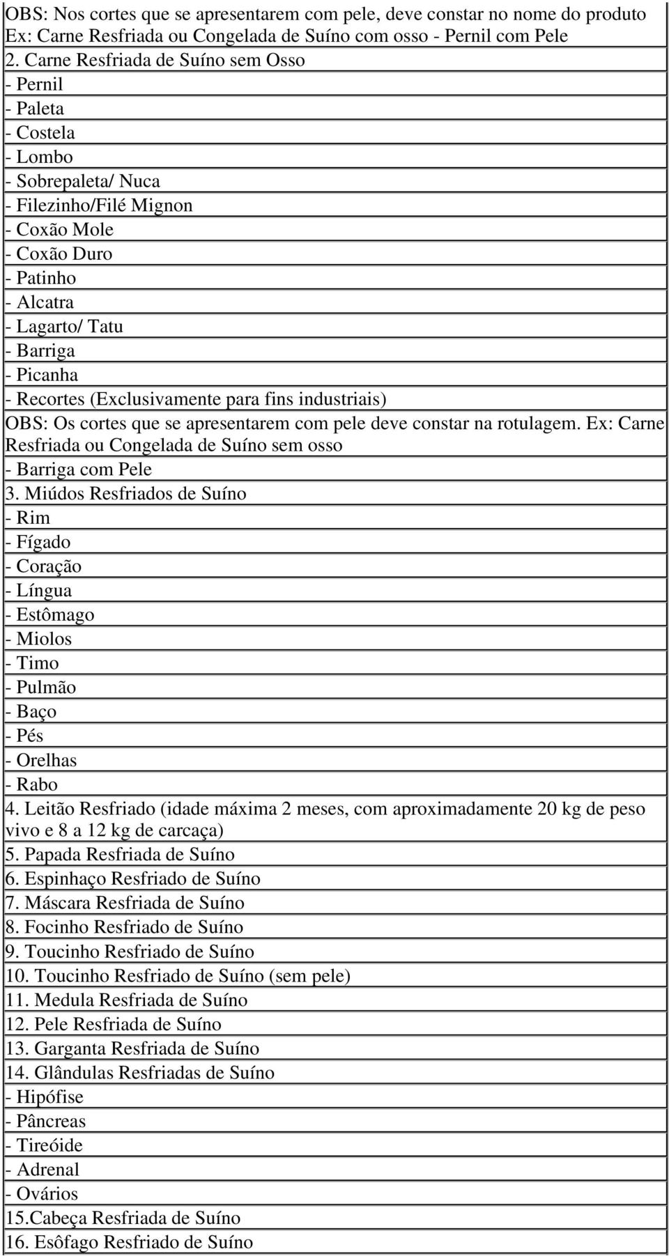 (Exclusivamente para fins industriais) OBS: Os cortes que se apresentarem com pele deve constar na rotulagem. Ex: Carne Resfriada ou Congelada de Suíno sem osso - Barriga com Pele 3.