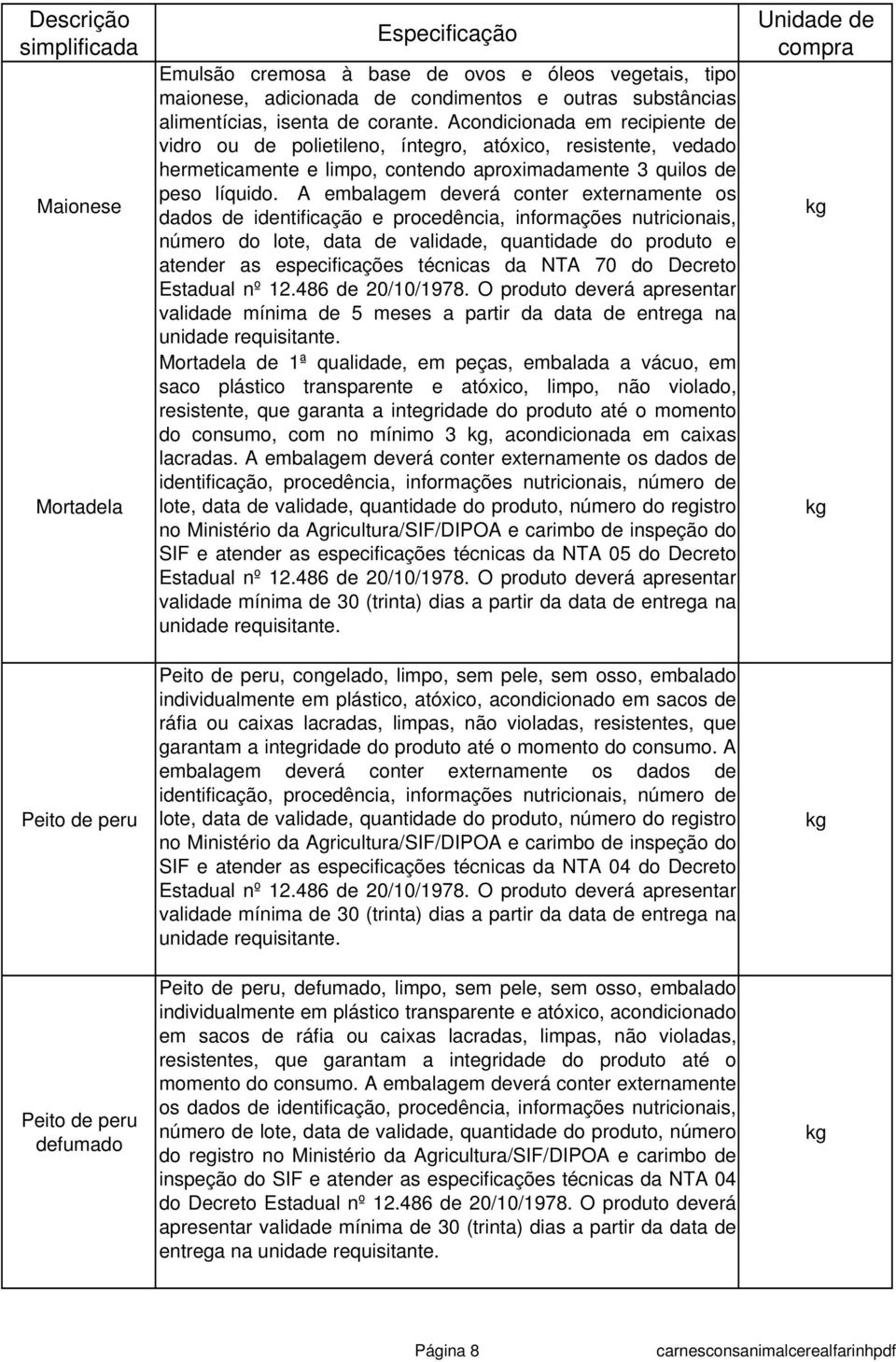 A embalagem deverá conter externamente os dados de identificação e procedência, informações nutricionais, número do lote, data de validade, quantidade do produto e atender as especificações técnicas