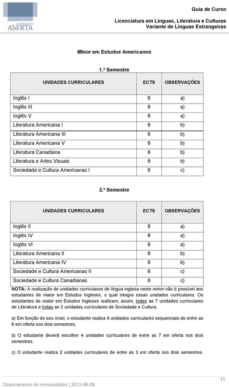 Sociedade e Cultura Americanas I 6 c) 2.