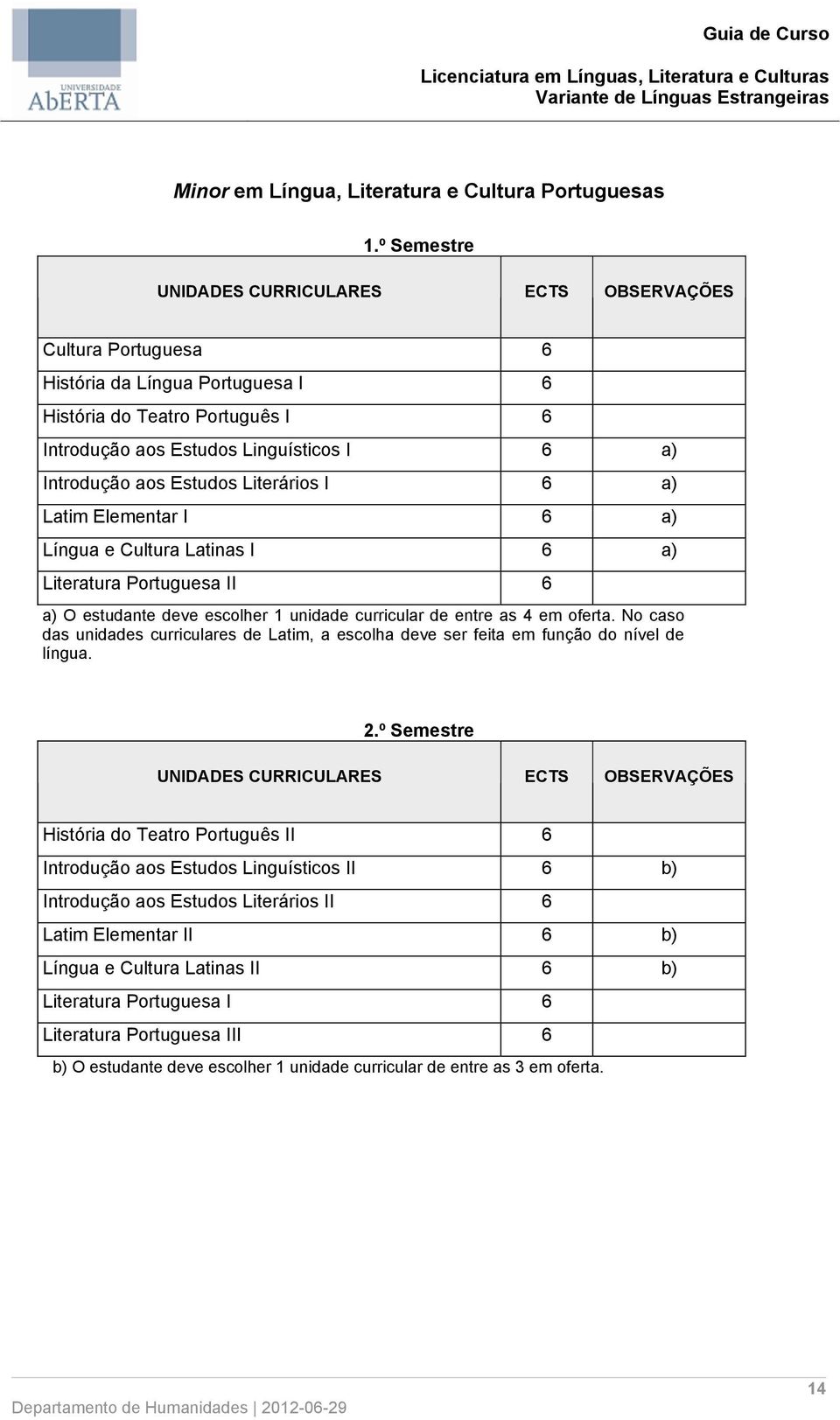 I 6 a) Língua e Cultura Latinas I 6 a) Literatura Portuguesa II 6 a) O estudante deve escolher 1 unidade curricular de entre as 4 em oferta.