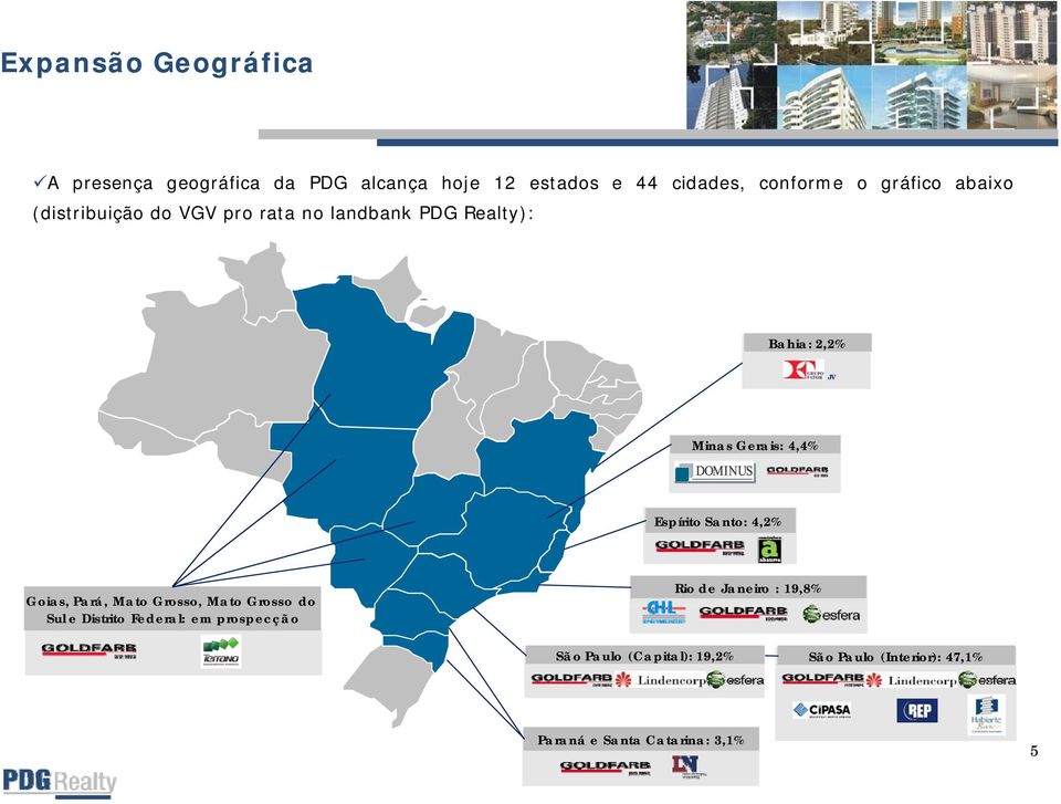 4,4% Espírito Santo: 4,2% Goias, Pará, Mato Grosso, Mato Grosso do Sul e Distrito Federal: em