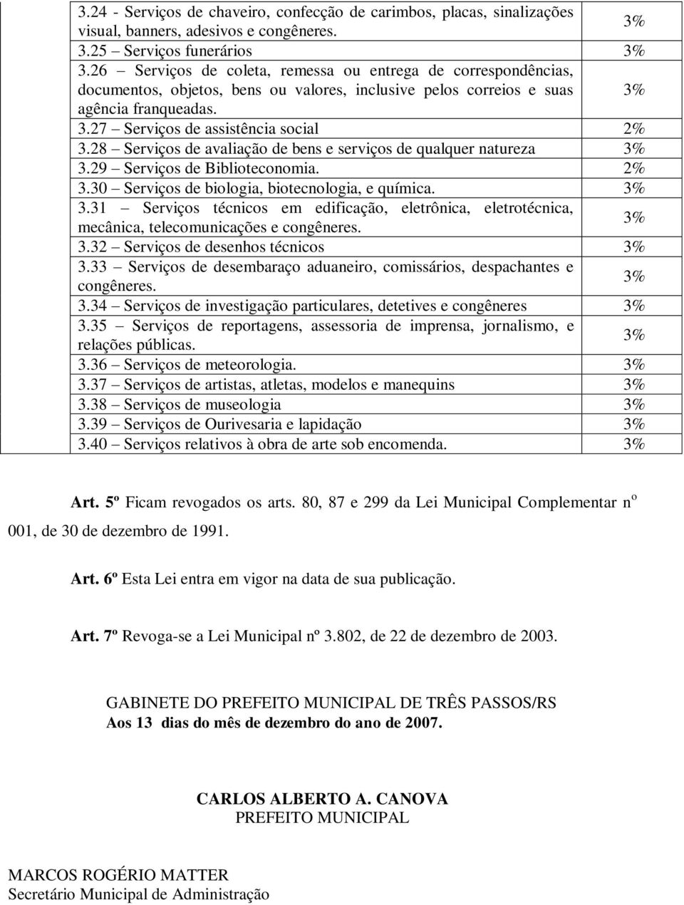 28 Serviços de avaliação de bens e serviços de qualquer natureza 3.29 Serviços de Biblioteconomia. 2% 3.30 Serviços de biologia, biotecnologia, e química. 3.31 Serviços técnicos em edificação, eletrônica, eletrotécnica, mecânica, telecomunicações e congêneres.