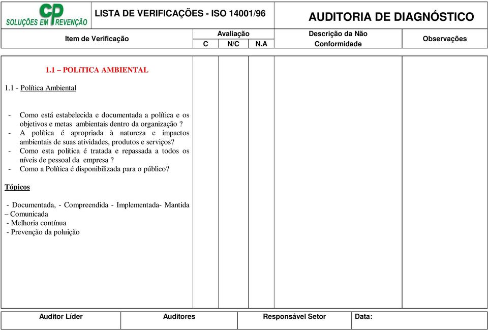 organização? - A política é apropriada à natureza e impactos ambientais de suas atividades, produtos e serviços?