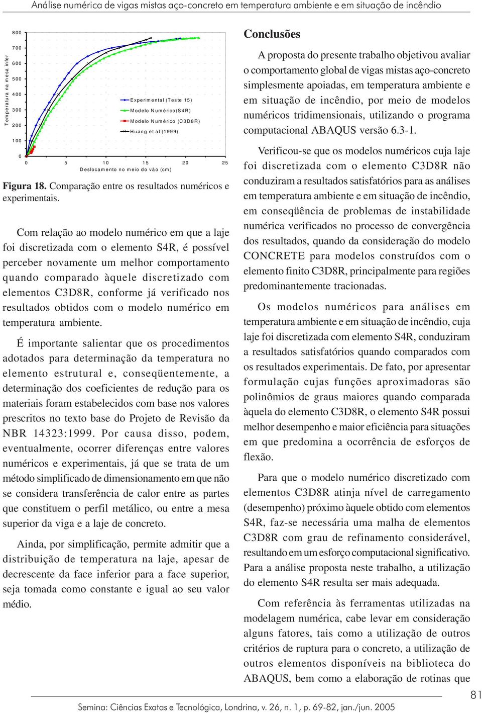 Com relação ao modelo numérico em que a laje foi discretizada com o elemento S4R, é possível perceber novamente um melhor comportamento quando comparado àquele discretizado com elementos C3D8R,