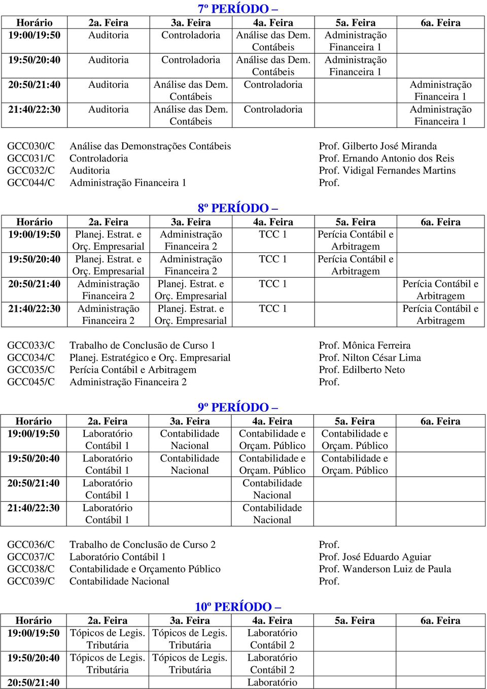 Vidigal Fernandes Martins GCC044/C 1 Prof. 8º PERÍODO 19:00/19:50 Planej. Estrat. e 2 TCC 1 Perícia Contábil e 19:50/20:40 Planej. Estrat. e 2 TCC 1 Perícia Contábil e 20:50/21:40 2 Planej. Estrat. e TCC 1 Perícia Contábil e 21:40/22:30 2 Planej.