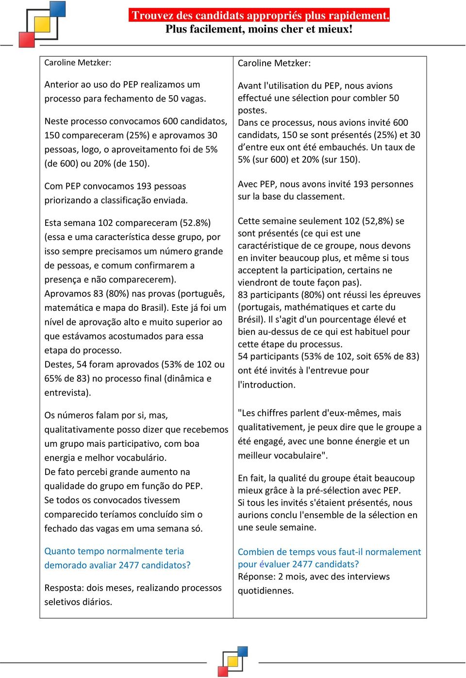 Com PEP convocamos 193 pessoas priorizando a classificação enviada. Esta semana 102 compareceram (52.