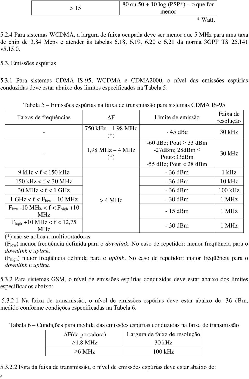 Tabela 5 Emissões espúrias na faixa de transmissão para sistemas CDMA IS-95 Faixas de freqüências F Limite de emissão - - 750 khz 1,98 MHz (*) 1,98 MHz 4 MHz (*) Faixa de resolução - 45 dbc 30 khz