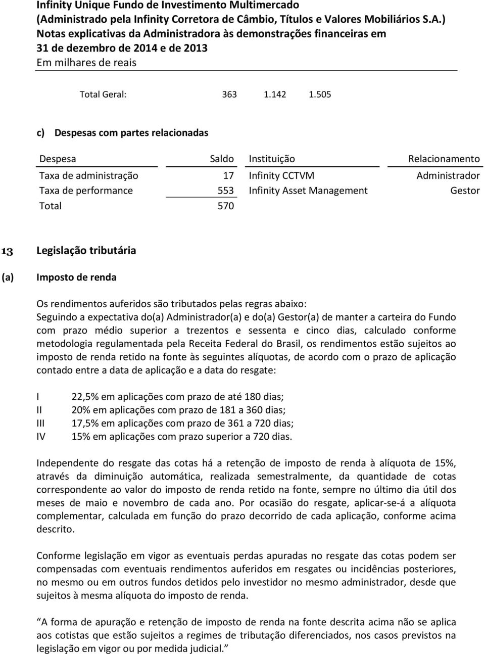 570 13 Legislação tributária (a) Imposto de renda Os rendimentos auferidos são tributados pelas regras abaixo: Seguindo a expectativa do(a) Administrador(a) e do(a) Gestor(a) de manter a carteira do