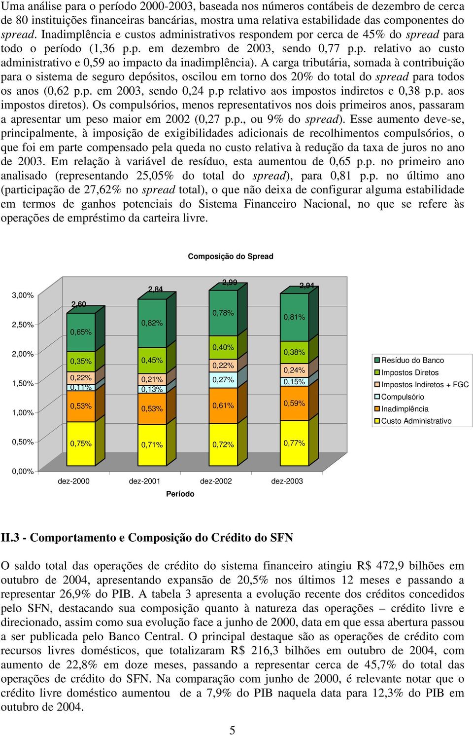 A carga tributária, somada à contribuição para o sistema de seguro depósitos, oscilou em torno dos 20% do total do spread para todos os anos (0,62 p.p. em 2003, sendo 0,24 p.