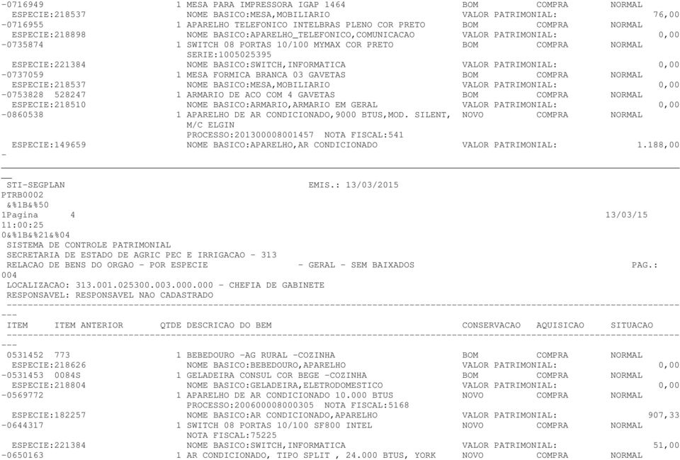 BASICO:SWITCH,INFORMATICA VALOR PATRIMONIAL: 0,00 0737059 1 MESA FORMICA BRANCA 03 GAVETAS BOM COMPRA NORMAL ESPECIE:218537 NOME BASICO:MESA,MOBILIARIO VALOR PATRIMONIAL: 0,00 0753828 528247 1