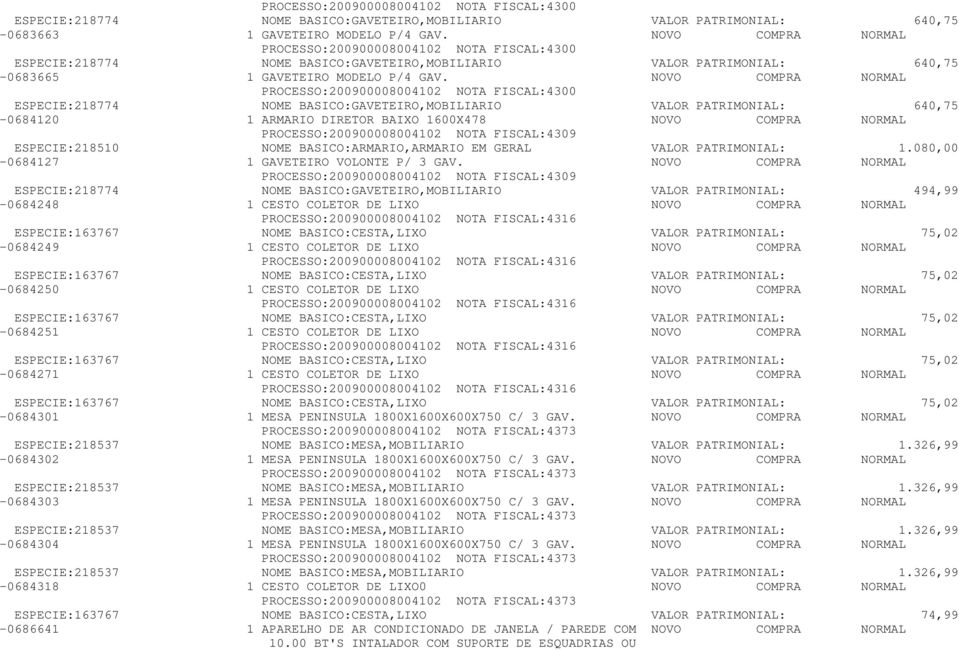 NOVO COMPRA NORMAL PROCESSO:200900008004102 NOTA FISCAL:4300 ESPECIE:218774 NOME BASICO:GAVETEIRO,MOBILIARIO VALOR PATRIMONIAL: 640,75 0684120 1 ARMARIO DIRETOR BAIXO 1600X478 NOVO COMPRA NORMAL