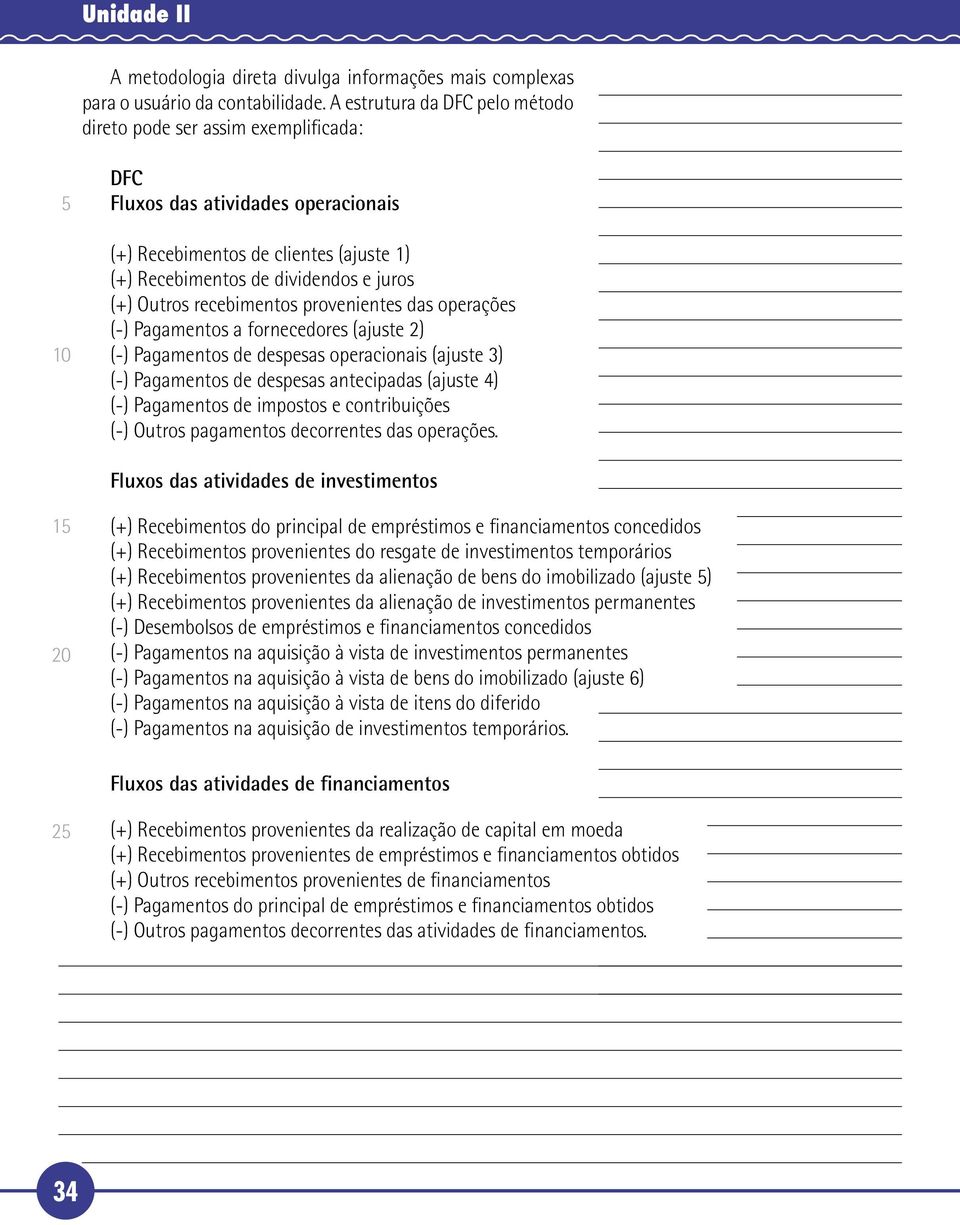 recebimentos provenientes das operações (-) Pagamentos a fornecedores (ajuste 2) (-) Pagamentos de despesas operacionais (ajuste 3) (-) Pagamentos de despesas antecipadas (ajuste 4) (-) Pagamentos de