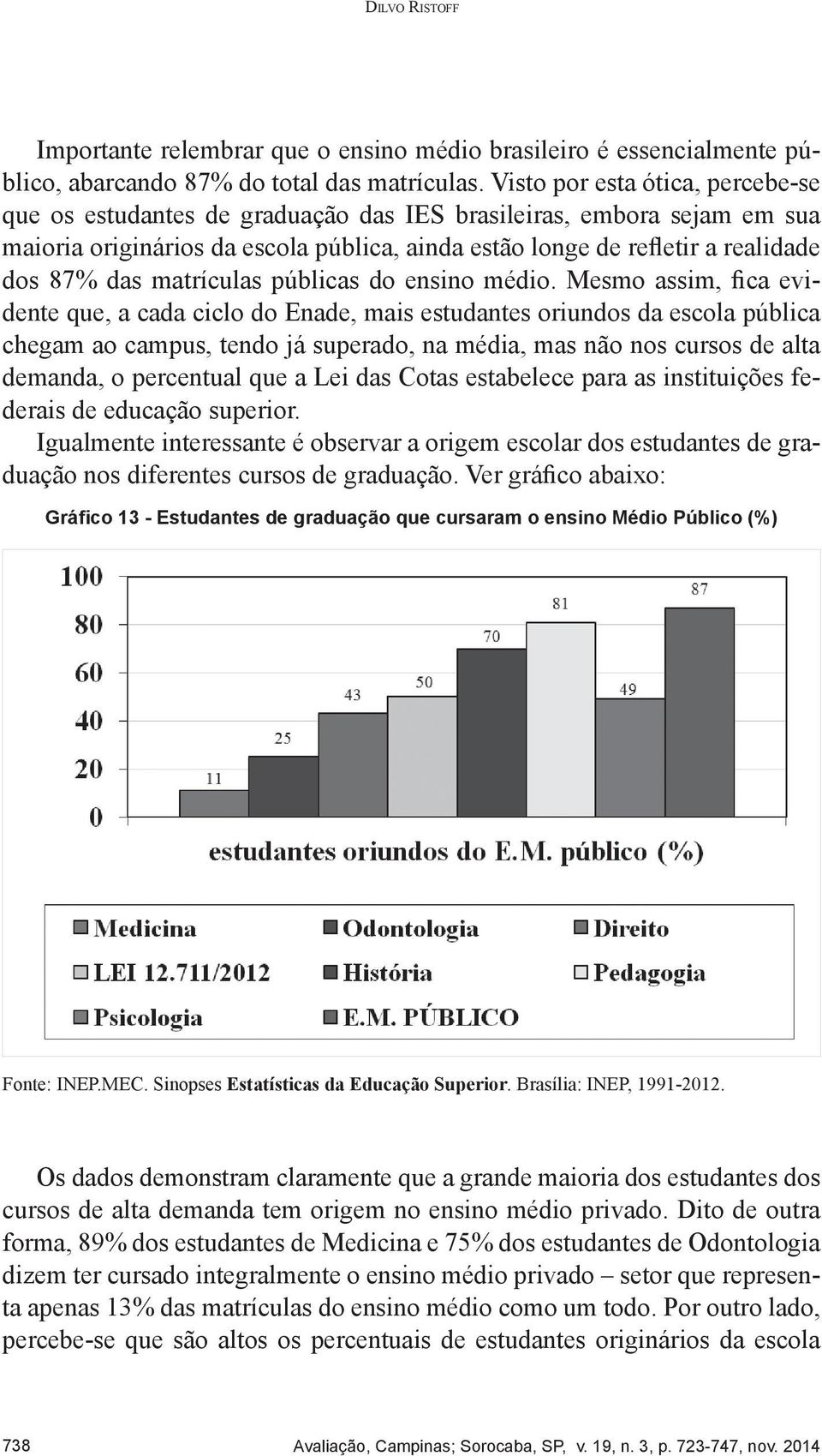 matrículas públicas do ensino médio.