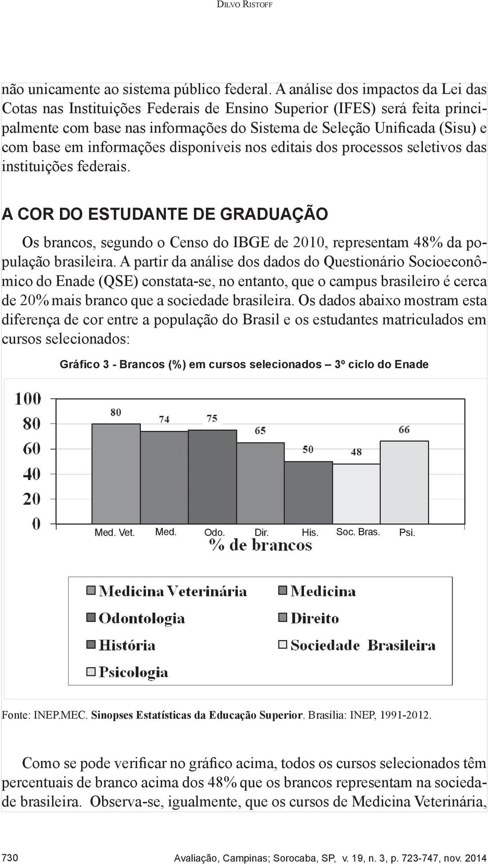 informações disponíveis nos editais dos processos seletivos das instituições federais. A COR DO Os brancos, segundo o Censo do IBGE de 2010, representam 48% da população brasileira.