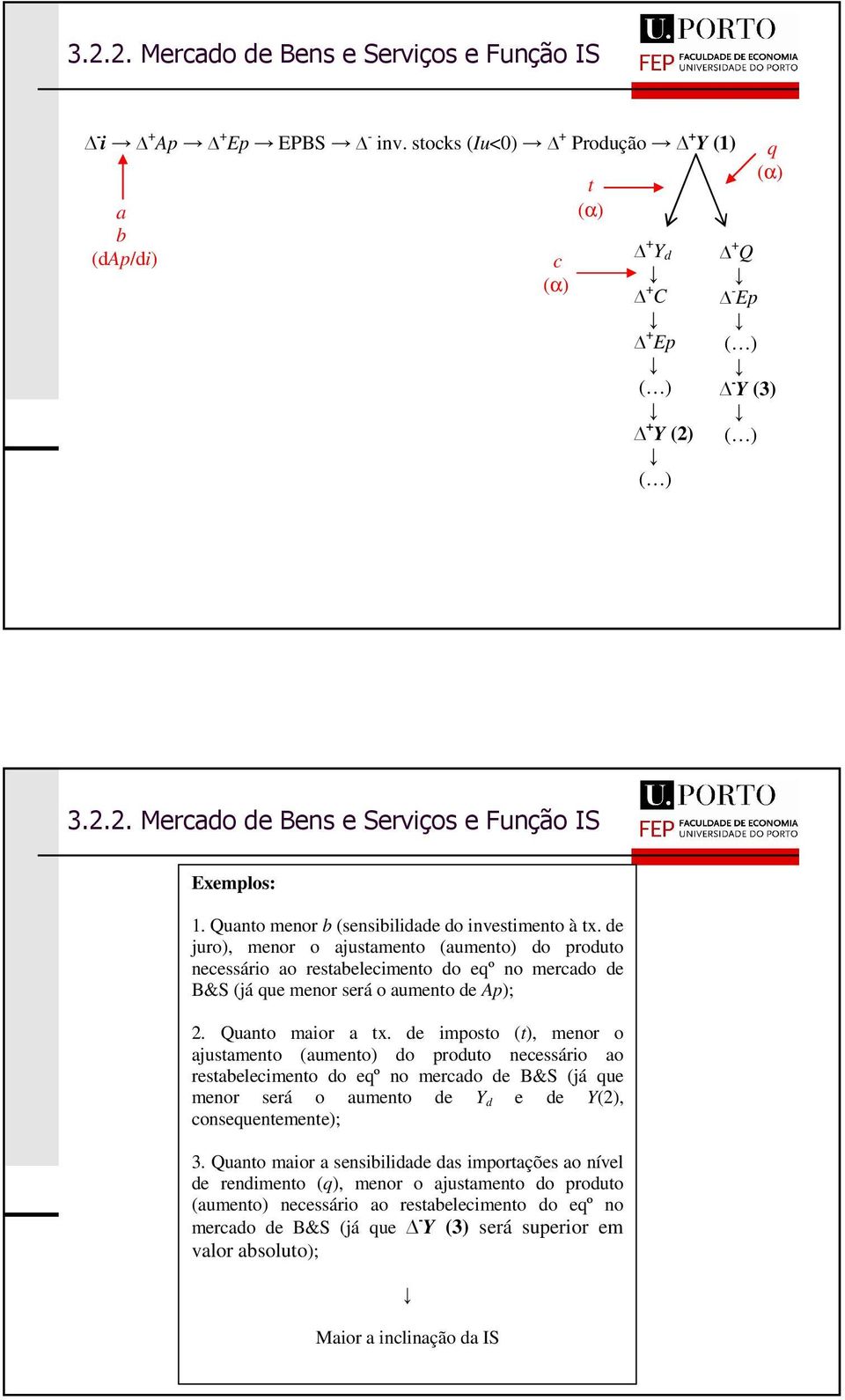 de mposto (t), menor o ajustamento (aumento) do produto necessáro ao restabelecmento do eqº no mercado de B&S (já que menor será o aumento de d e de (2), consequentemente); 3.