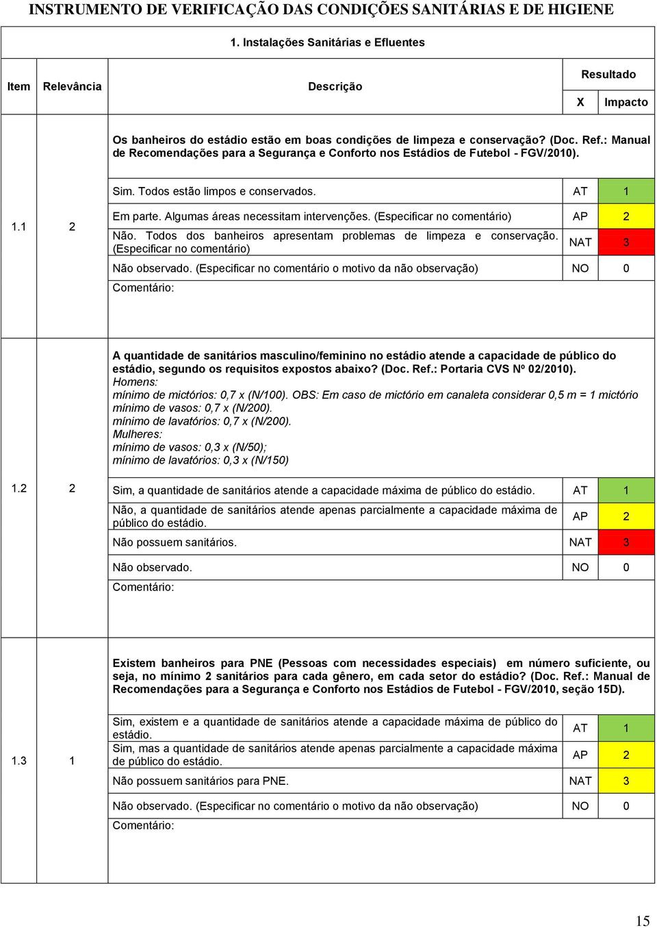 : Manual de Recomendações para a Segurança e Conforto nos Estádios de Futebol - FGV/2010). Sim. Todos estão limpos e conservados. AT 1 1.1 2 Em parte. Algumas áreas necessitam intervenções.