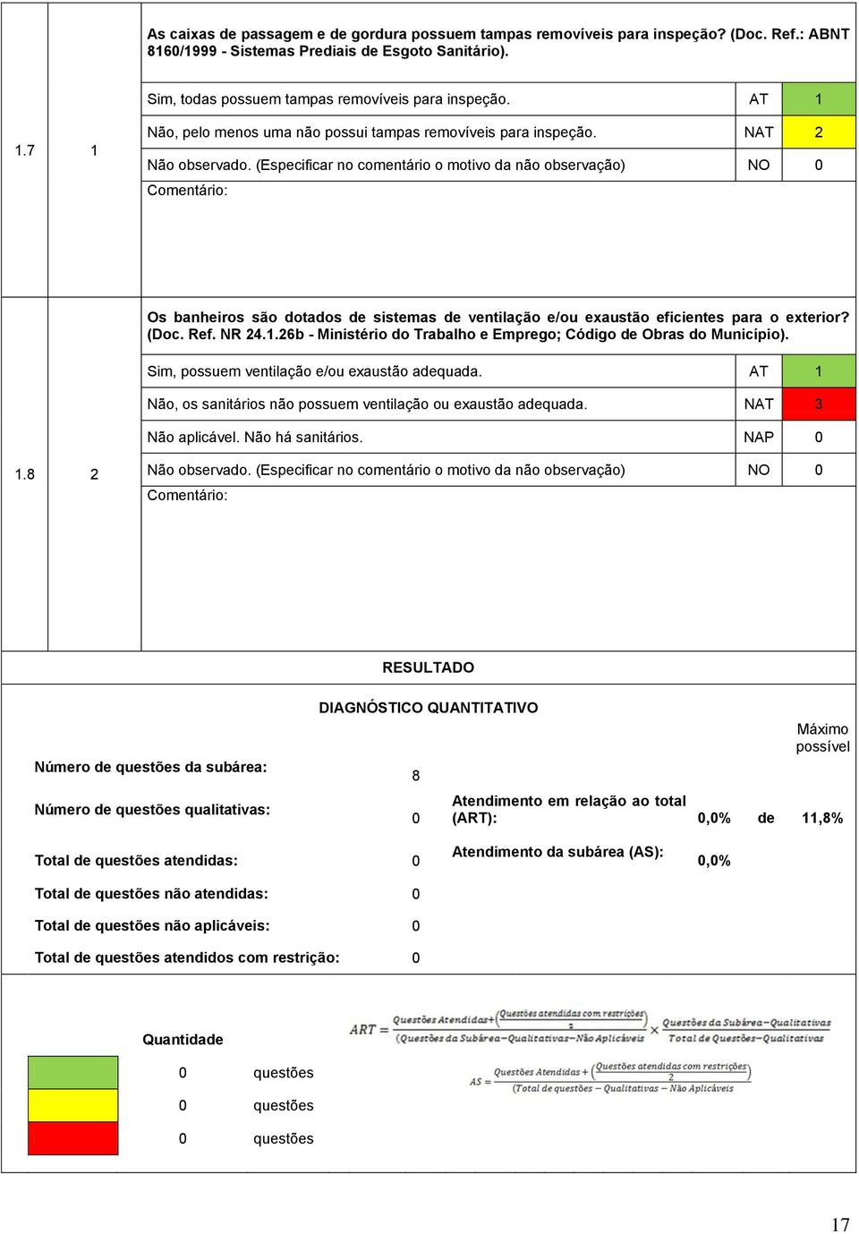 Sim, possuem ventilação e/ou exaustão adequada. AT 1 Não, os sanitários não possuem ventilação ou exaustão adequada. NAT 3 Não aplicável. Não há sanitários. NAP 0 1.